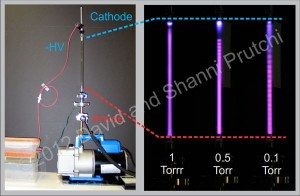 Glow Discharge – diy Physics Blog